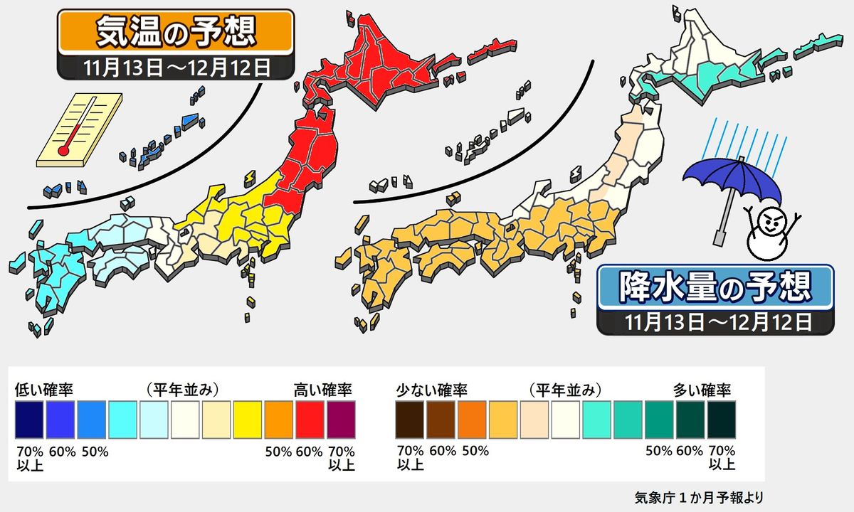 【１か月予報】北日本の高温傾向続く