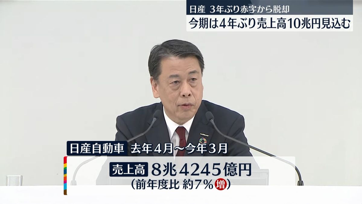 日産自動車　3年ぶりに赤字から脱却　構造改革進め