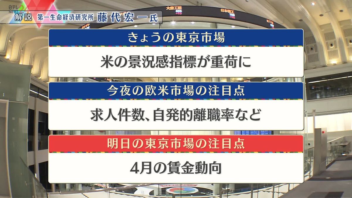 株価見通しは？　藤代宏一氏が解説