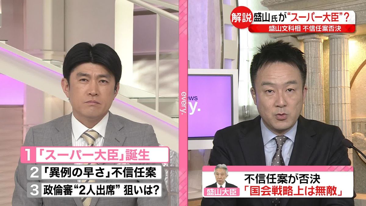 盛山氏が“スーパー大臣”？　「不信任案」否決　なぜいま提出…野党の狙いは