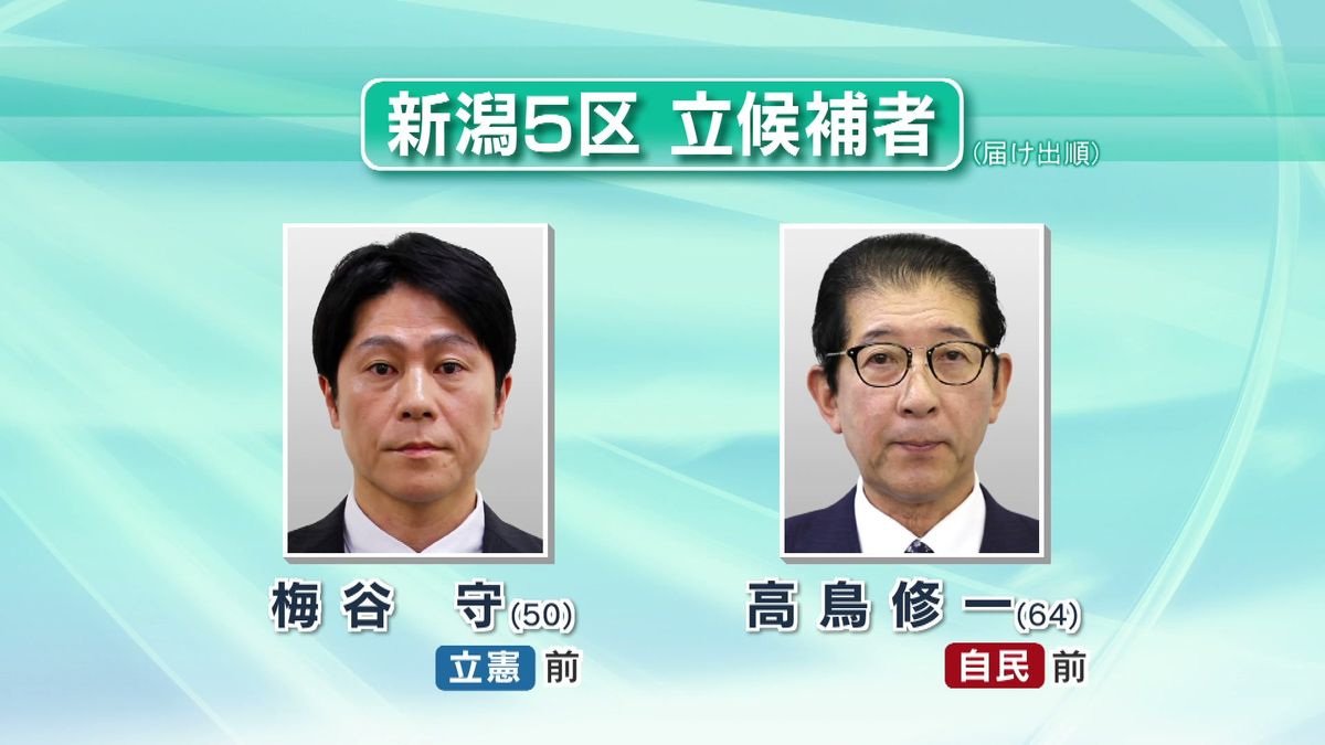 【論戦】新潟５区で与野党が攻防　立憲・野田代表、自民・高市氏が県内入り 《新潟》