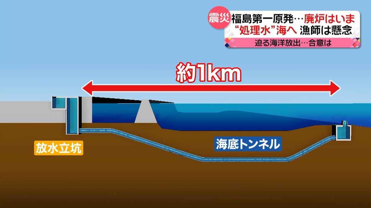 福島第一原発…廃炉はいま　今年｢燃料デブリ｣取り出しへ　 課題の“処理水”は…