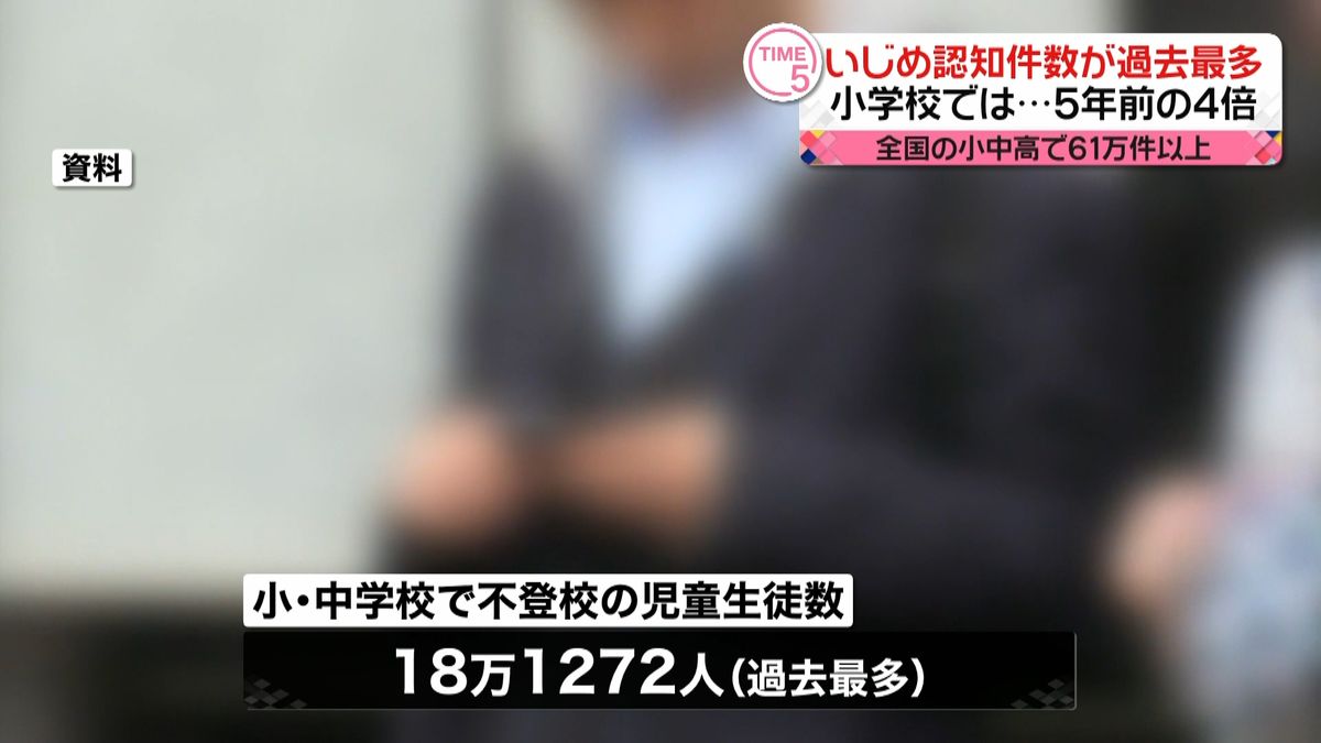 いじめ認知件数が過去最多　小学校“４倍”