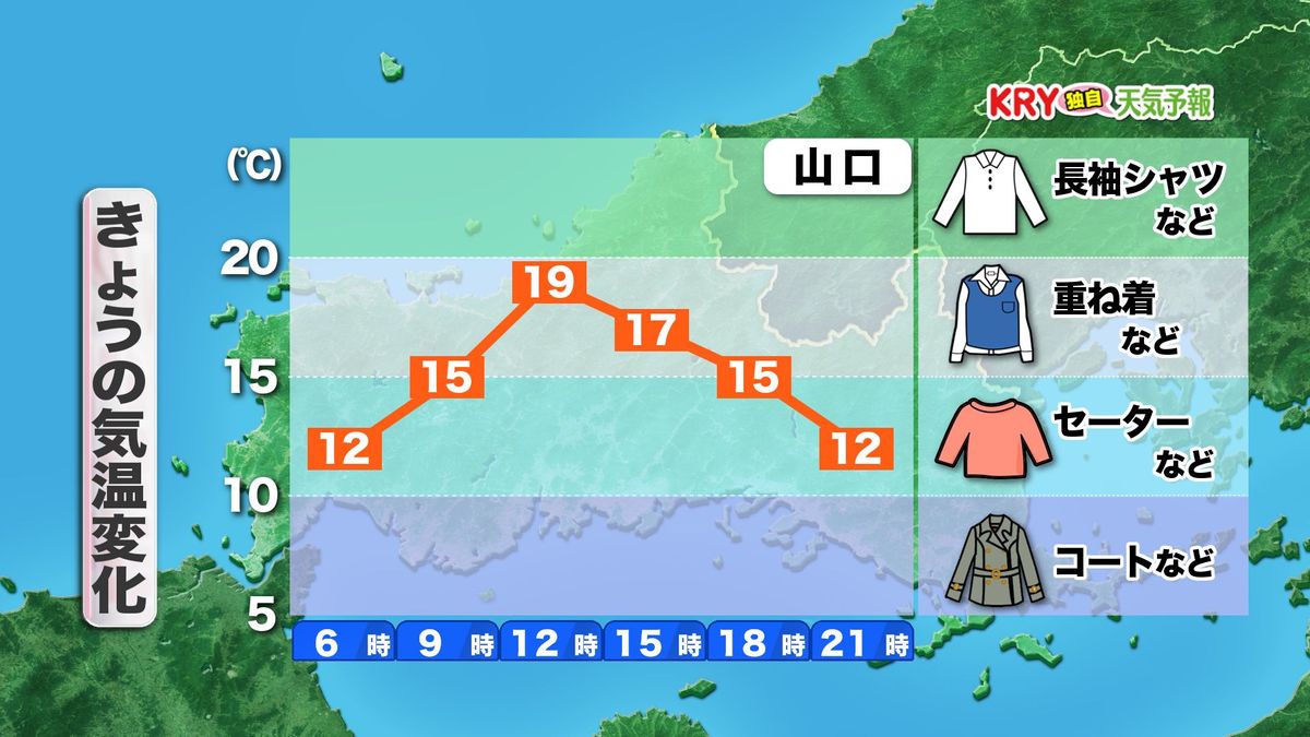 きょう6日(水)の時系列予報