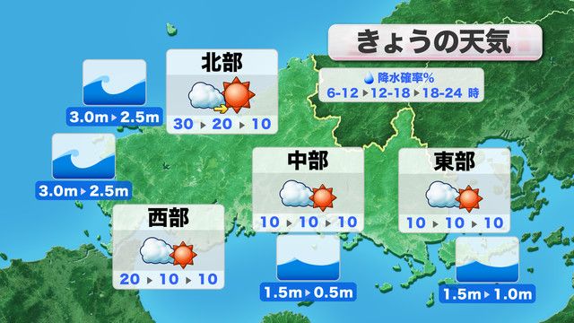 きょう6日(水)の天気