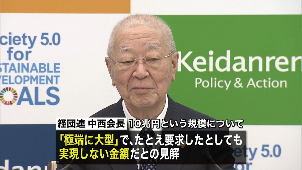 経団連“１０兆円の補正予算は極端に巨額“