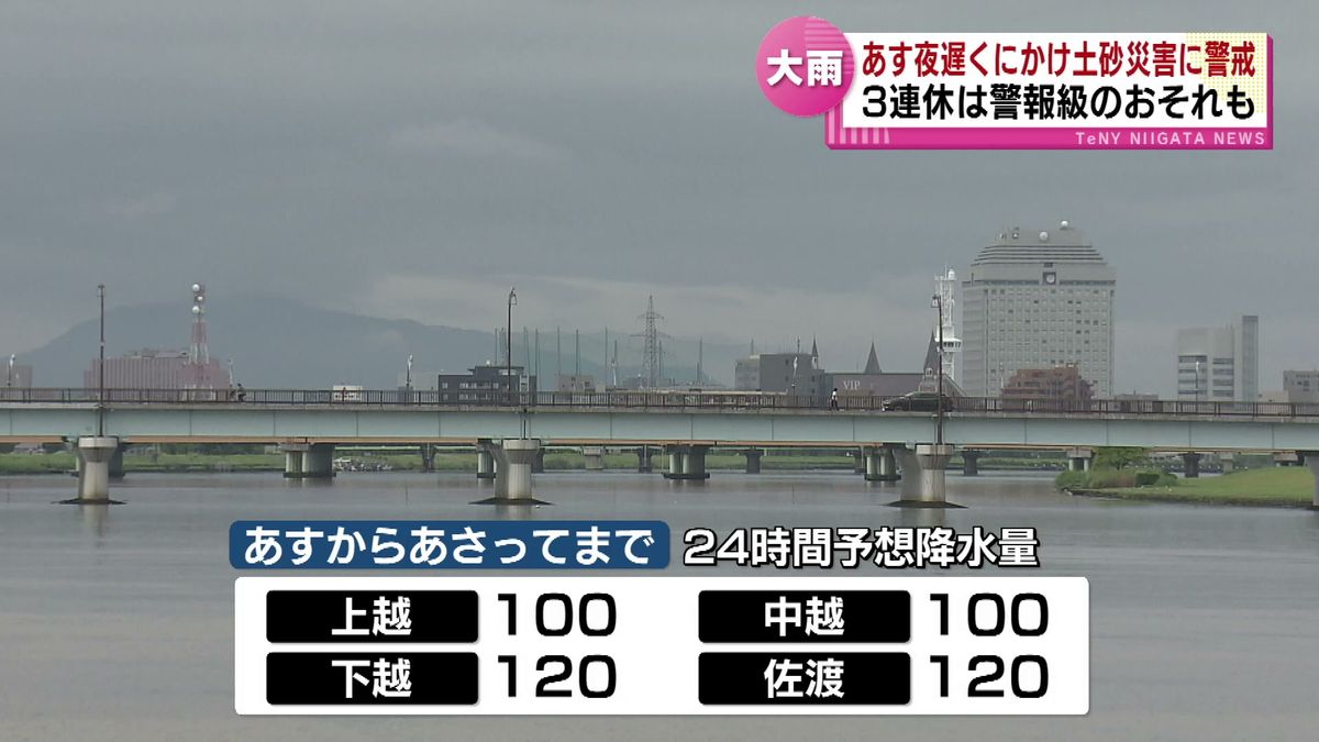 長岡市ではアンダーパスで冠水　県内は20日夜遅くにかけて土砂災害に警戒を　3連休は警報級のおそれも 《新潟》