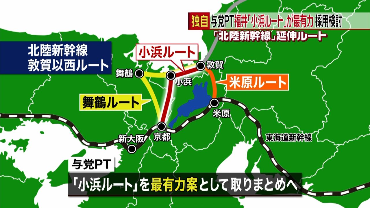 【独自】北陸新幹線「小浜ルート」最有力へ
