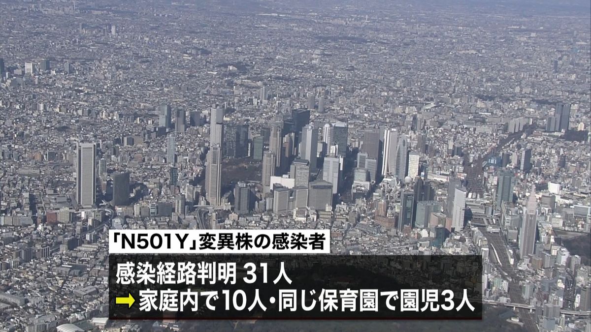東京「Ｎ５０１Ｙ」３２７人感染　過去最多