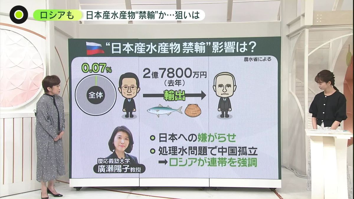 中国に続き――ロシアも水産品“禁輸”検討　経済的ダメージは？　専門家「日本への嫌がらせ」「孤立する中国との連帯強調か」　