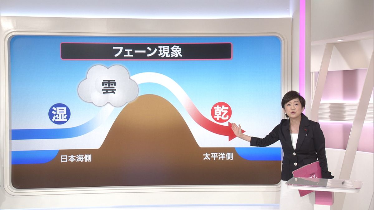 山火事、なぜ同じ時間帯で相次いだのか？