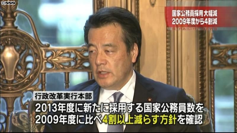 国家公務員新規採用、０９年度比４割超減へ