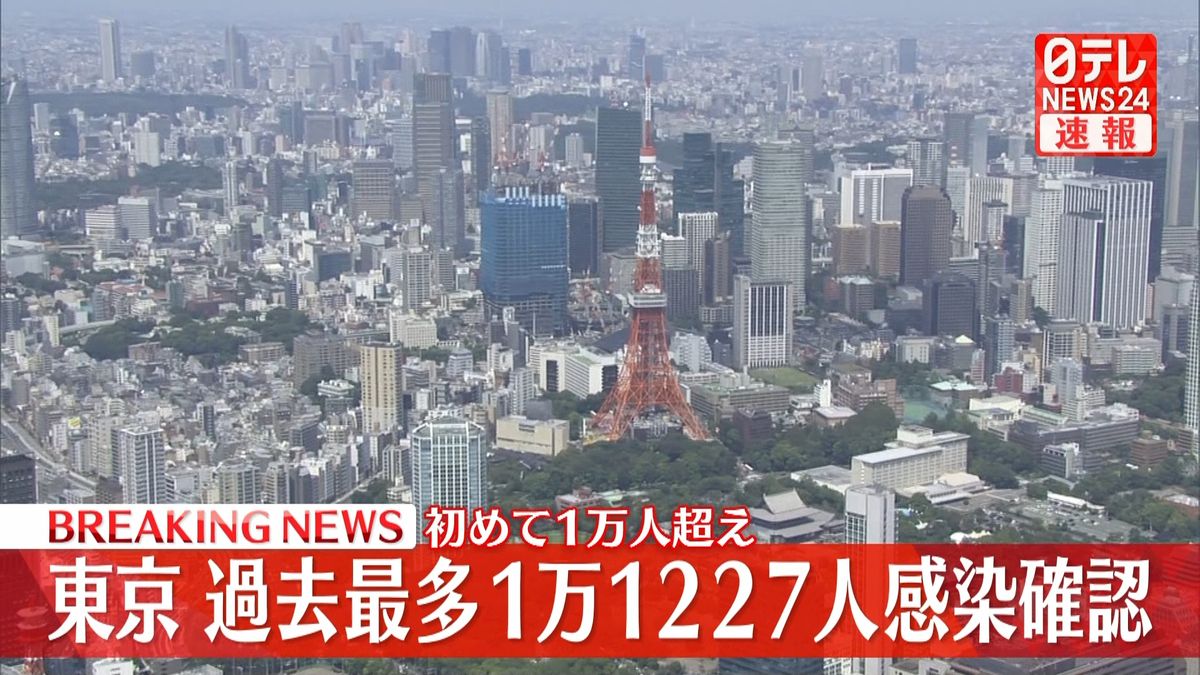 東京１万１２２７人感染　４日連続最多更新