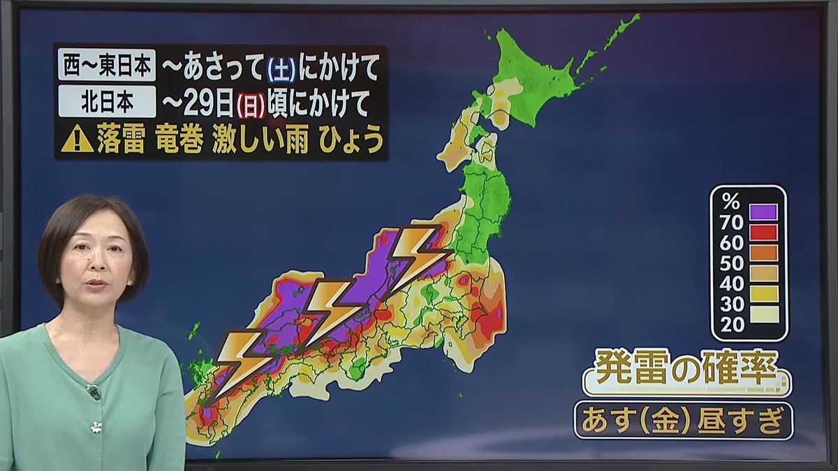 【天気】週末にかけ不安定に…強い寒気居座る　西日本や東日本の太平洋側で雷雨も