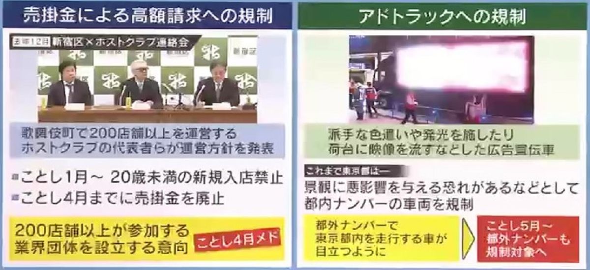 “売掛金”“アドトラック”など規制強化が進む