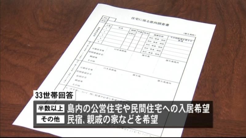 避難住民、仮設でなく公営・民間住宅を希望