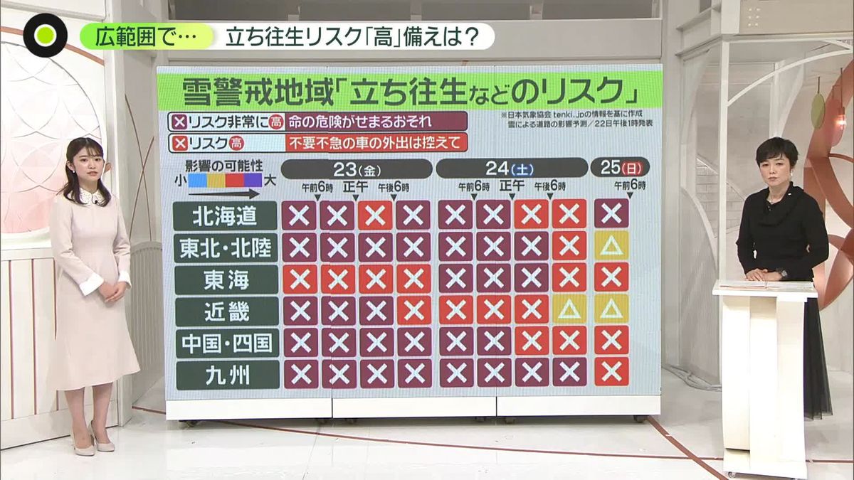 大雪に警戒　最大の特徴は「広範囲」「長期間」　“立ち往生”リスクは