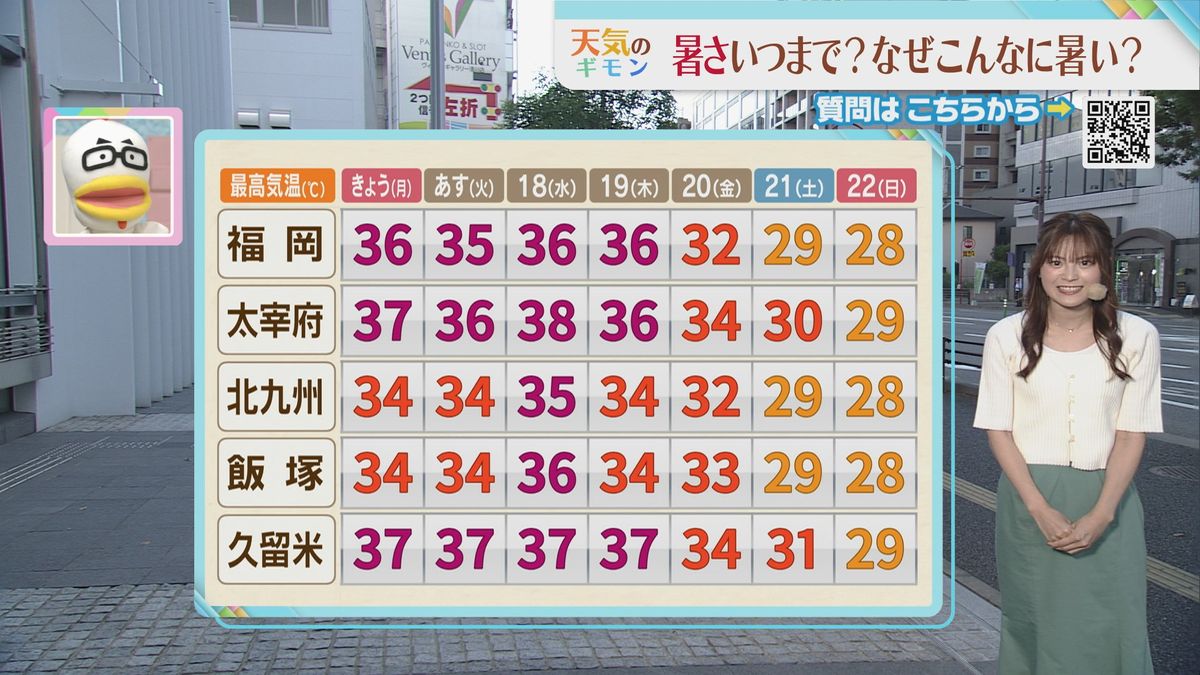 福山気象予報士のお天気情報　バリはやッ!ZIP!　9月16日