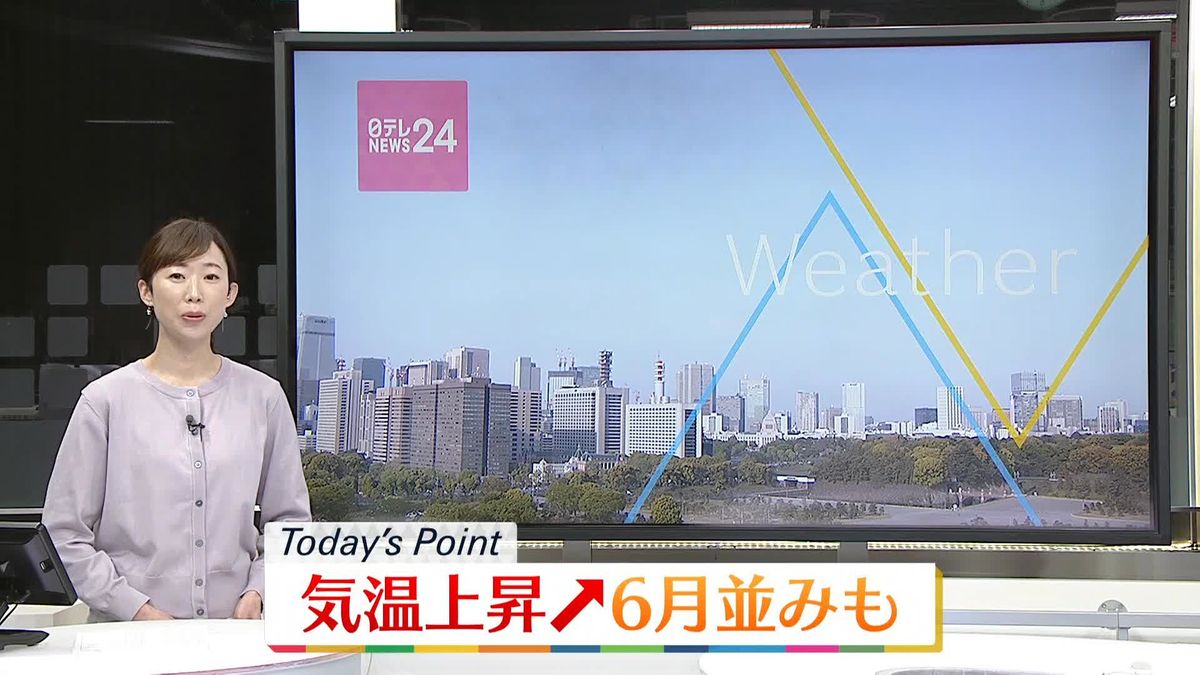 【天気】気温上昇↑6月並みも　夜は次第に雲多く…西日本や北海道など雨