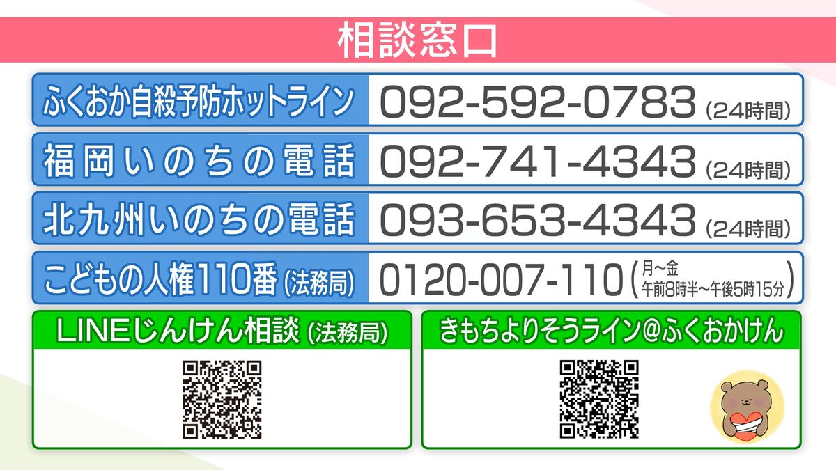 悩んでいる時の相談窓口（強化週間後もOK）