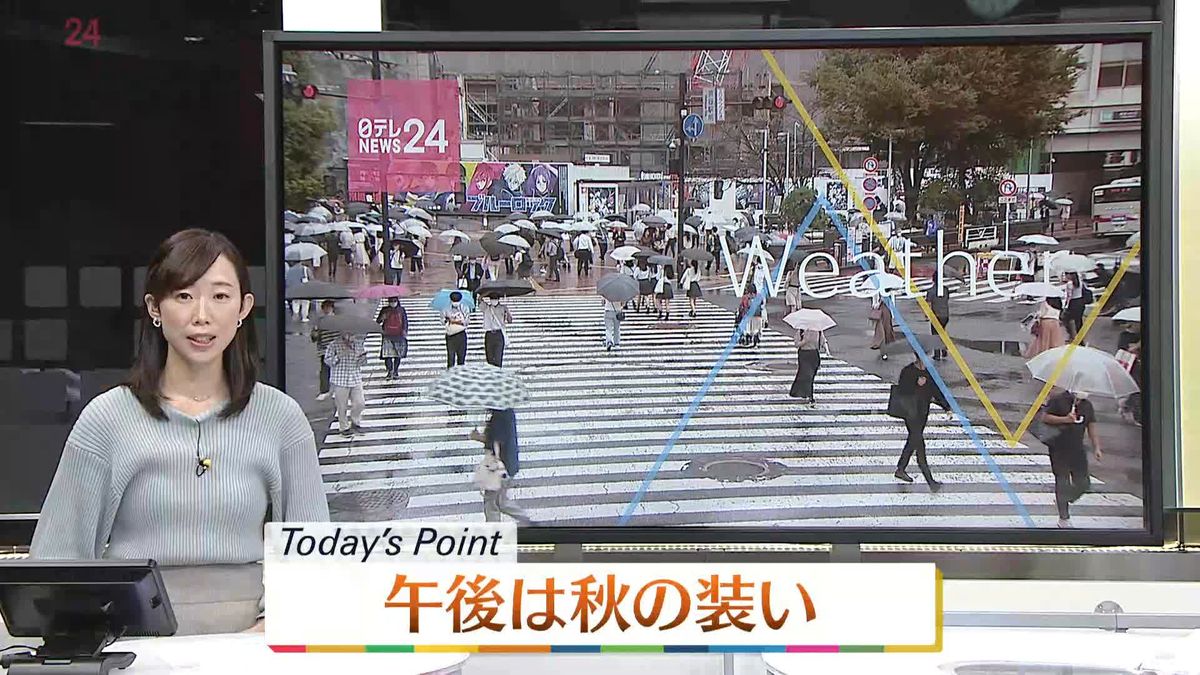 【天気】前日より気温大幅ダウン…東京では午後17℃予想も