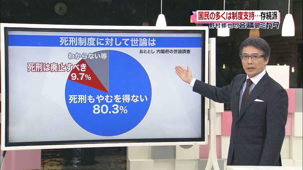 賛成」と「反対」死刑制度、意見の対立点｜日テレNEWS NNN