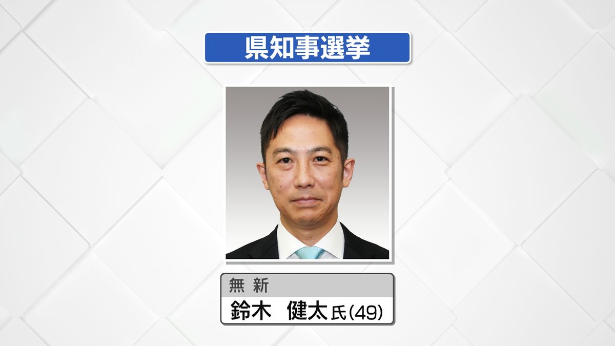 【ABSオリジナル】知事選立候補者100問アンケート　鈴木健太氏