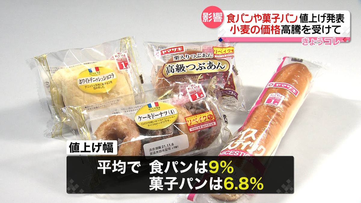 小麦価格高騰…山崎製パン、値上げを発表