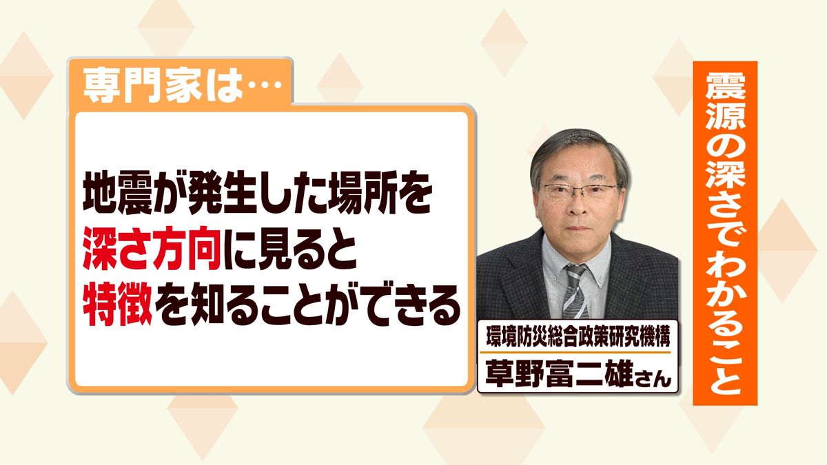 地震の専門家、草野さん