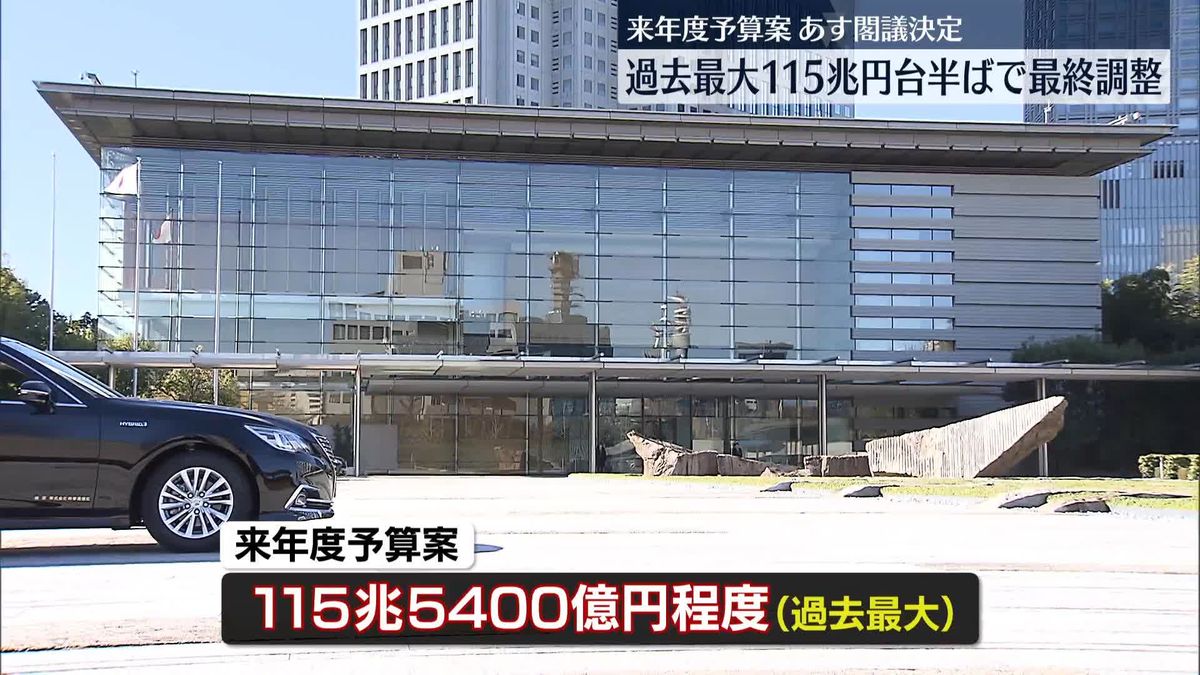 来年度予算案“過去最大115兆5400億円程度”で最終調整